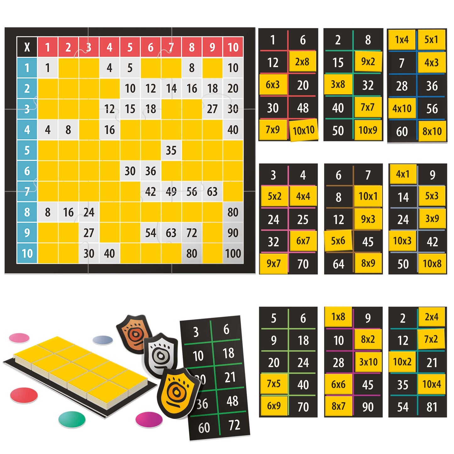 First Multiplication Game - game contents and components