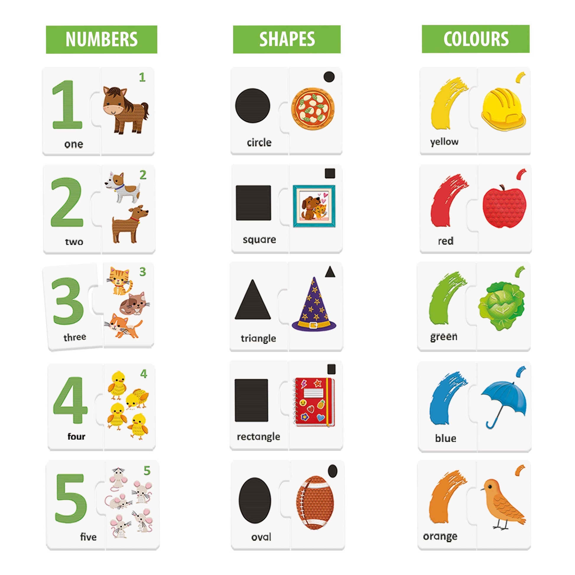 Numbers, Shapes & Colours - game contents and components