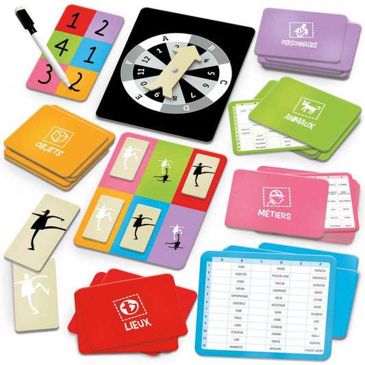 ACT-FAKE Who are the imposters?